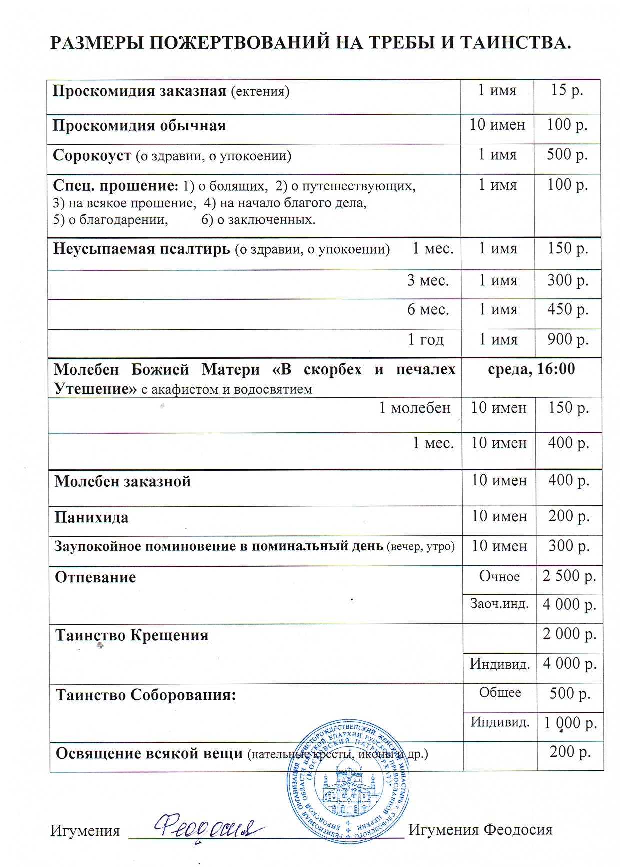 Размеры пожертвований